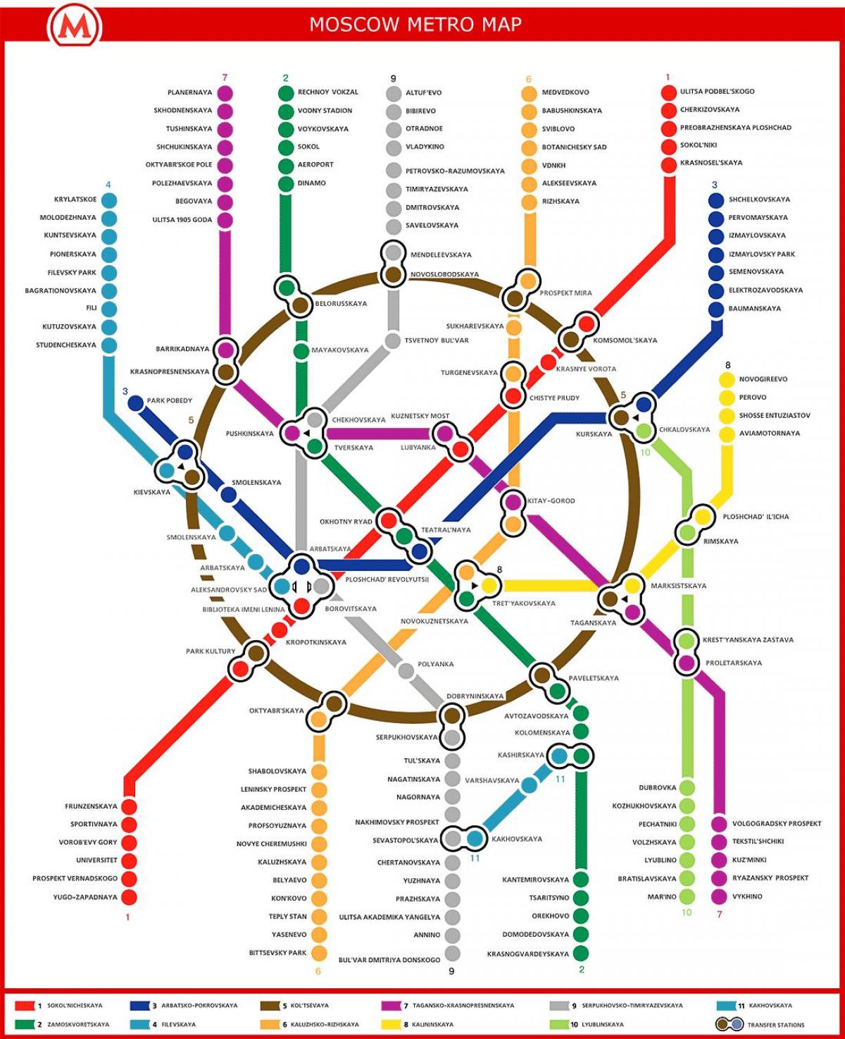 karta za metro u Москау