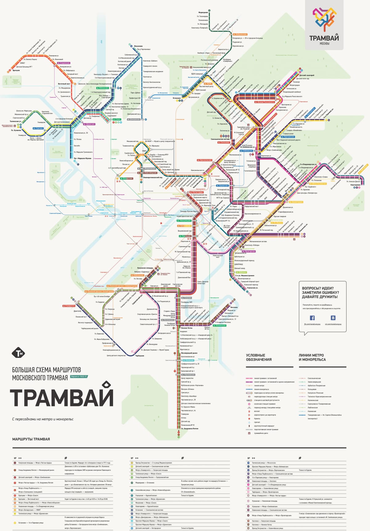 karta od Moskve tramvaj