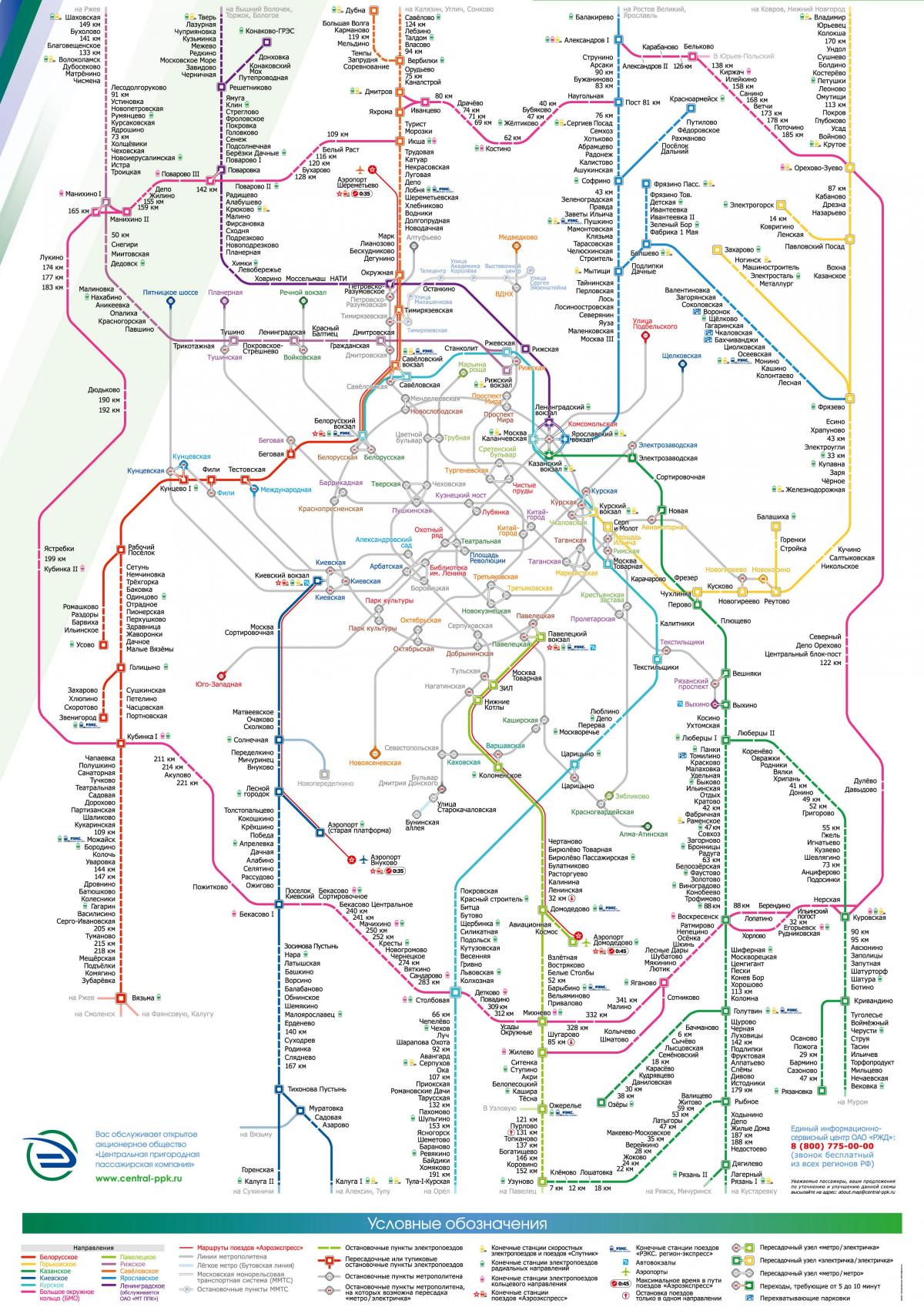 karta Moskva vlak