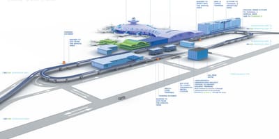 Karta zračna luka Vnukovo
